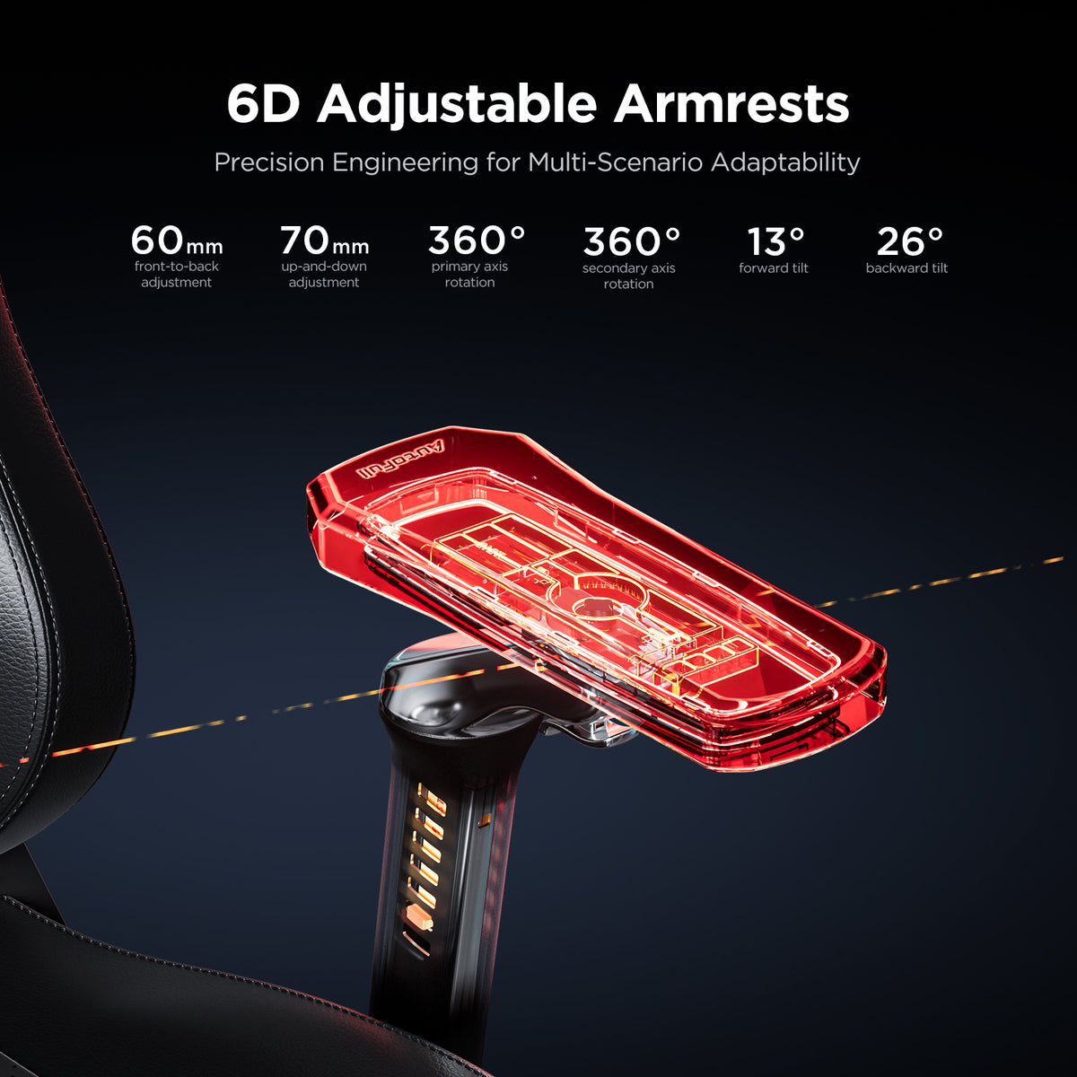 AutoFull M6 Pro 2 Ergonomic Gaming Chair [No Massage, Lower Price]